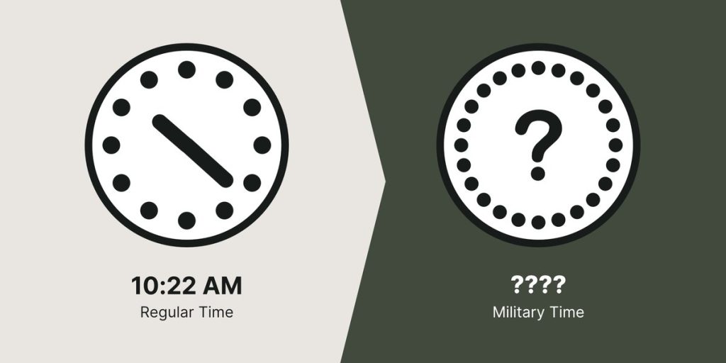 10:22 AM represented on a regular clock and an unknown time on the military clock