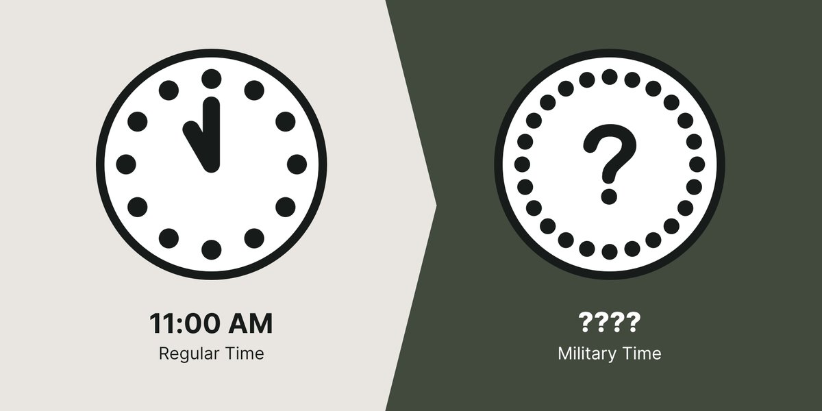 What is 1100 AM in Military Time? Military Time