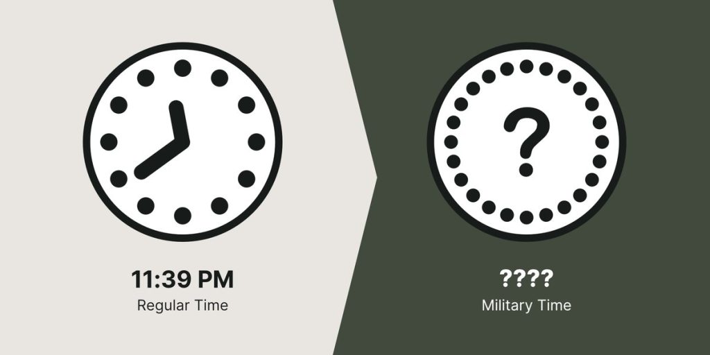 11:39 PM represented on a regular clock and an unknown time on the military clock