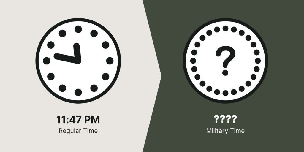 11:47 PM represented on a regular clock and an unknown time on the military clock