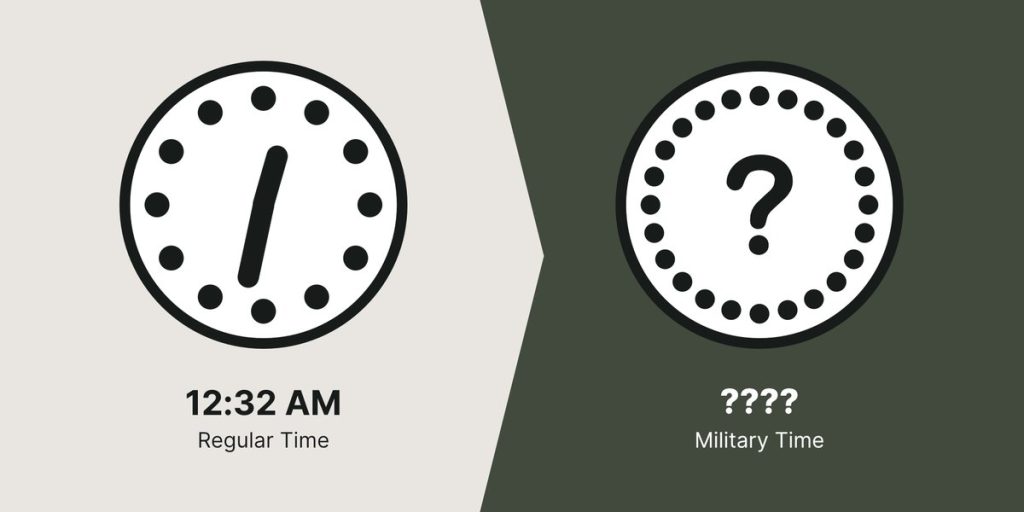 12:32 AM represented on a regular clock and an unknown time on the military clock