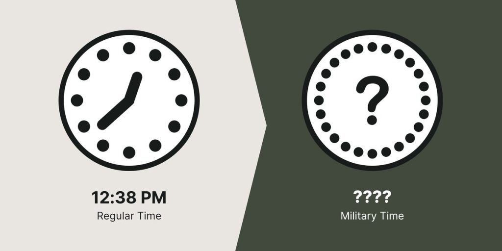 12:38 PM represented on a regular clock and an unknown time on the military clock