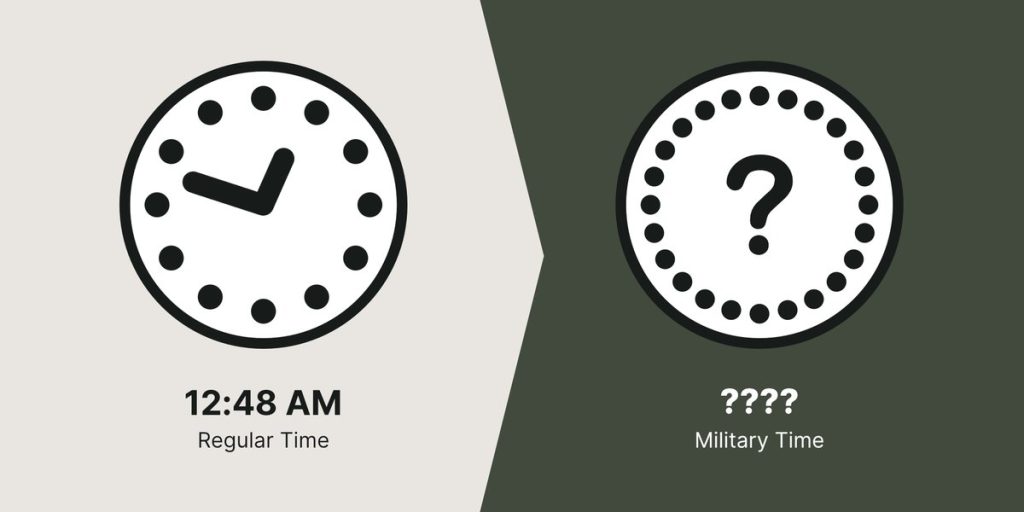 12:48 AM represented on a regular clock and an unknown time on the military clock