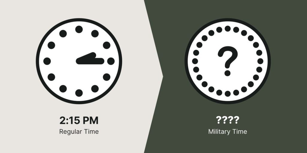 2:15 PM represented on a regular clock and an unknown time on the military clock