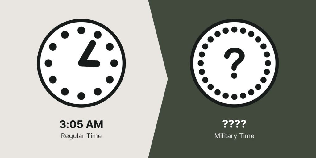 3:05 AM represented on a regular clock and an unknown time on the military clock