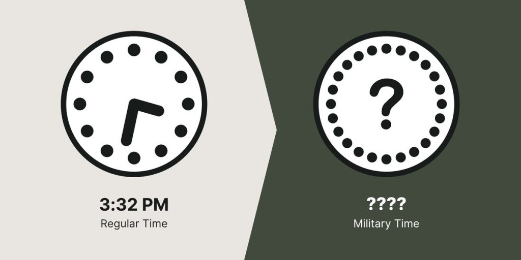3:32 PM represented on a regular clock and an unknown time on the military clock