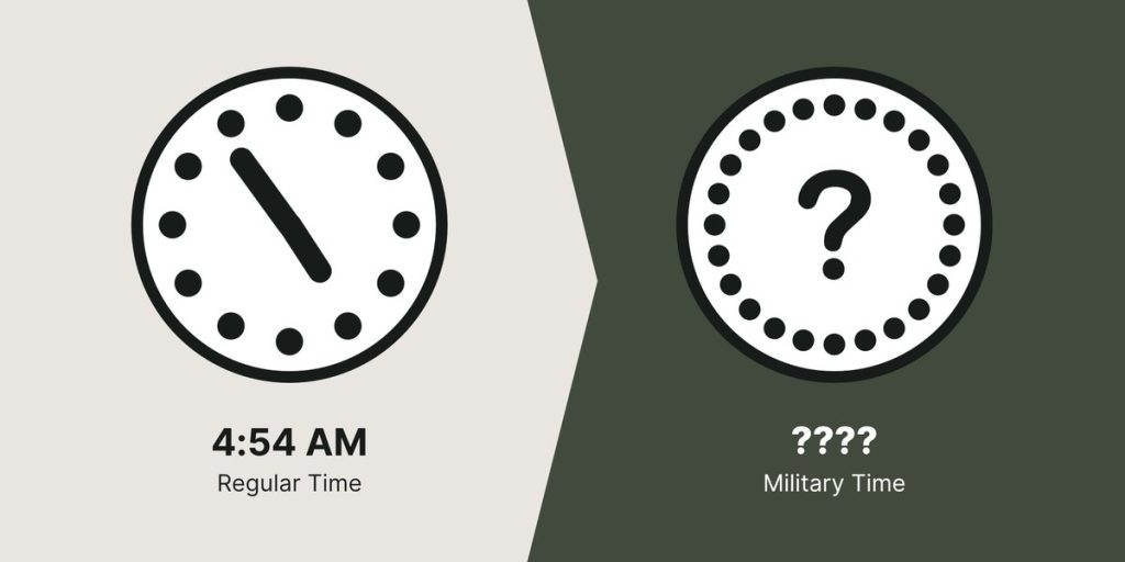 4:54 AM represented on a regular clock and an unknown time on the military clock