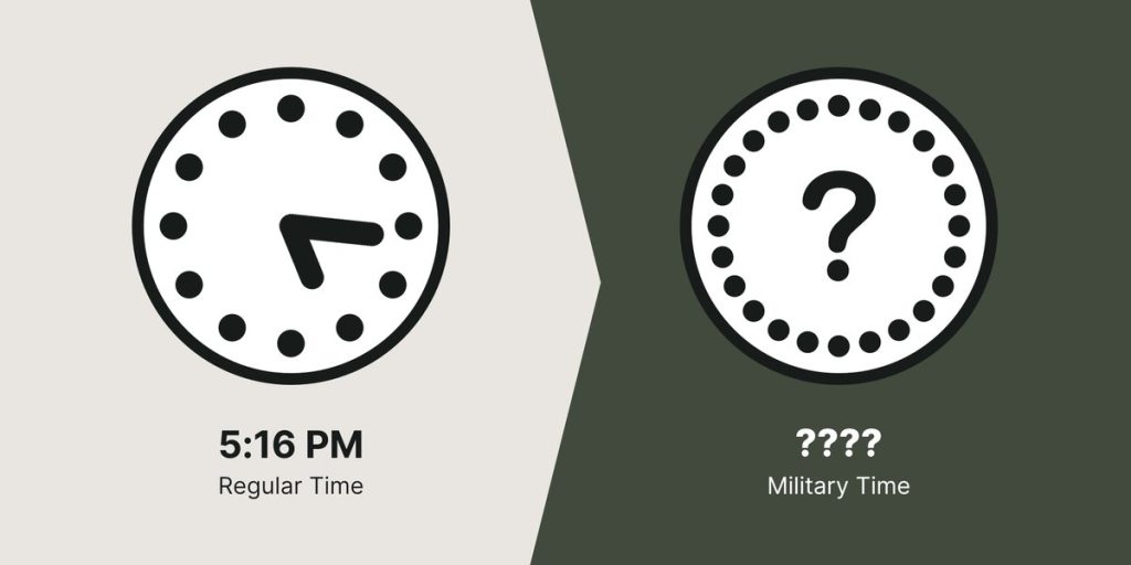 5:16 PM represented on a regular clock and an unknown time on the military clock