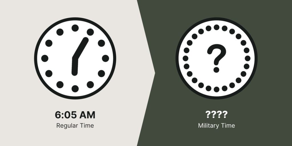 6:05 AM represented on a regular clock and an unknown time on the military clock