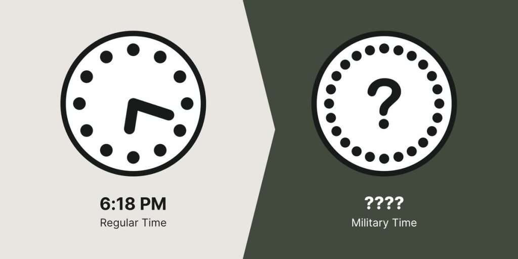 What Is 6 18 PM In Military Time Military Time What Is 6 18 PM In Military Time Military Time