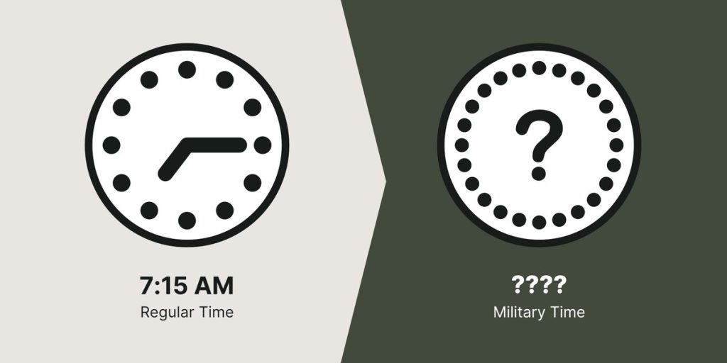 7:15 AM represented on a regular clock and an unknown time on the military clock