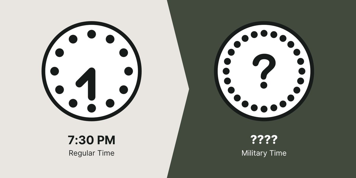 What Is 7 30 PM In Military Time Military Time