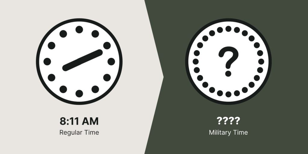 8:11 AM represented on a regular clock and an unknown time on the military clock