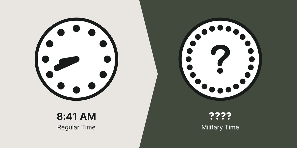What is 841 AM in Military Time? Military Time