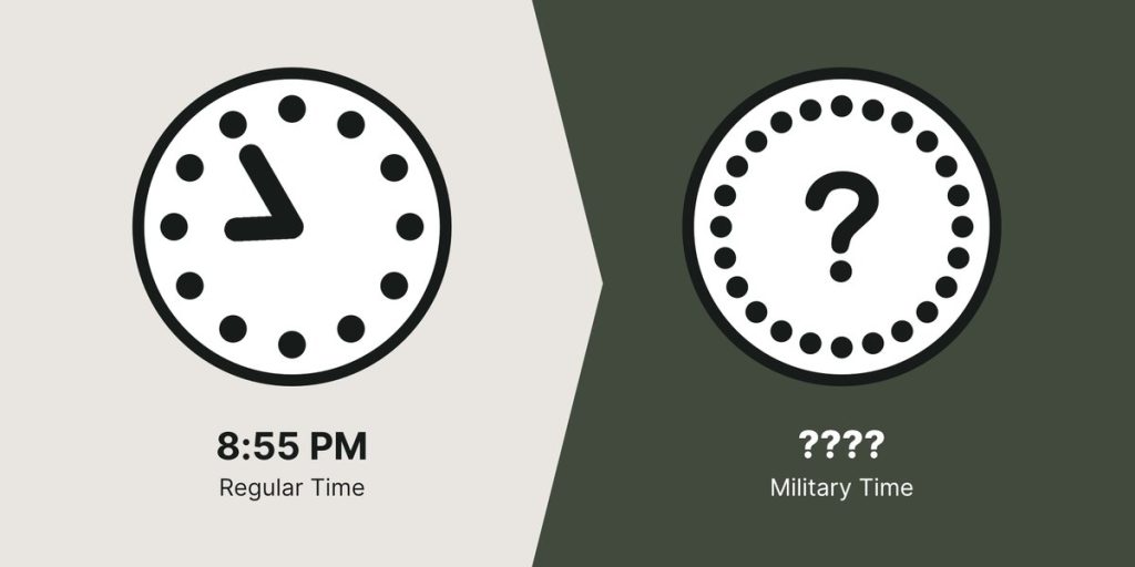 8:55 PM represented on a regular clock and an unknown time on the military clock