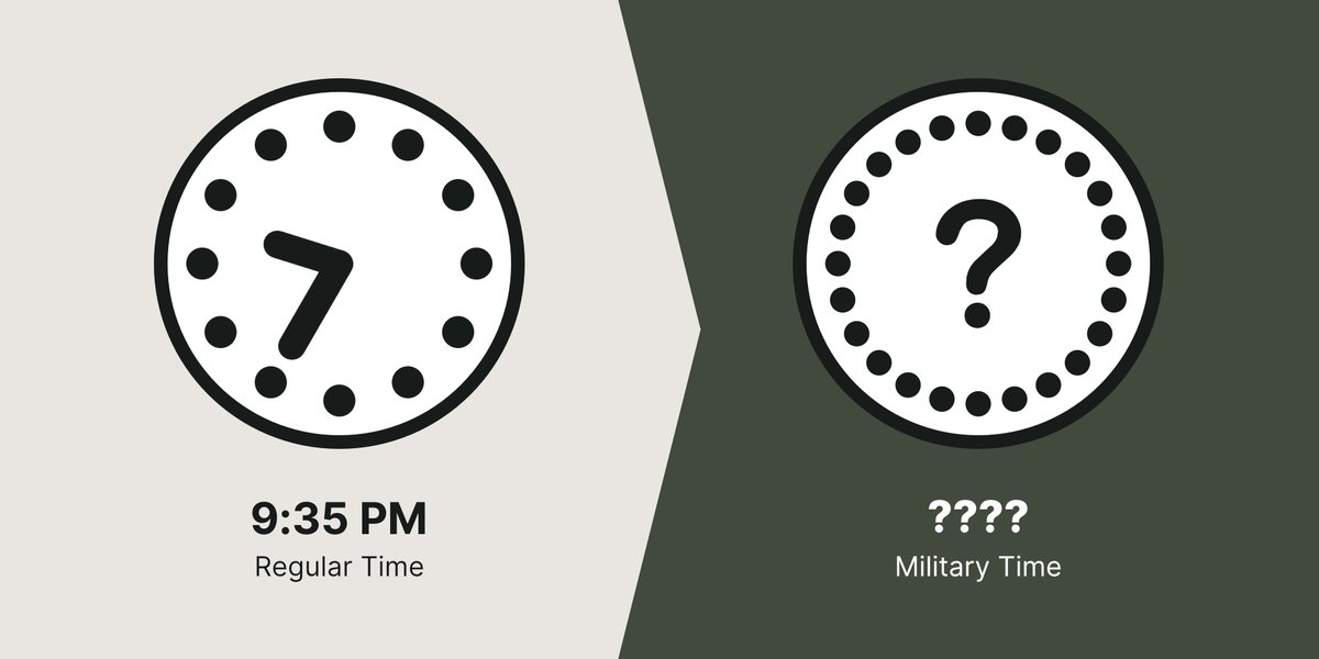 what-is-9-35-pm-in-military-time-military-time