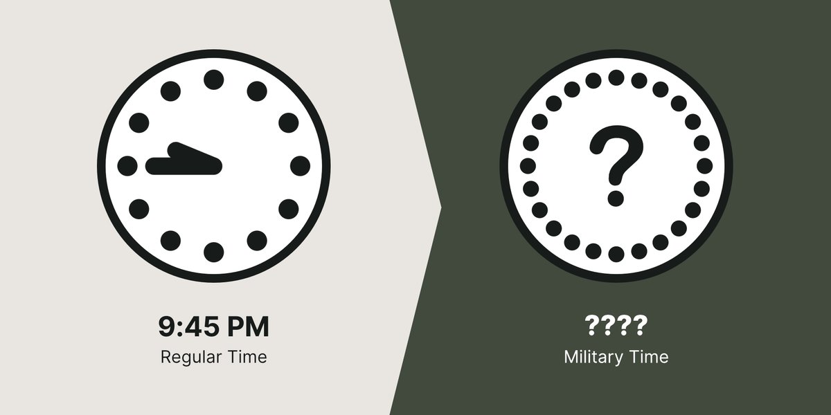 9 45 pm in military time