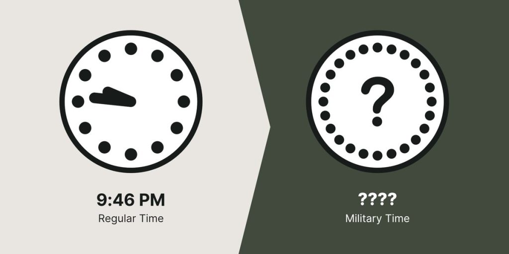 9:46 PM represented on a regular clock and an unknown time on the military clock