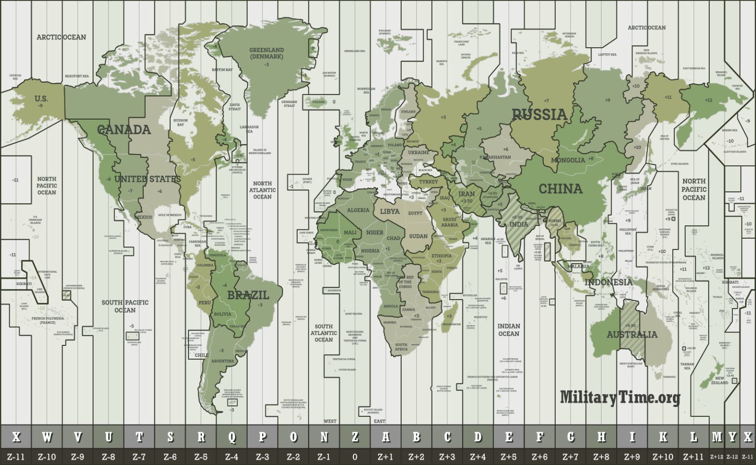 Military Time Zones Military Time